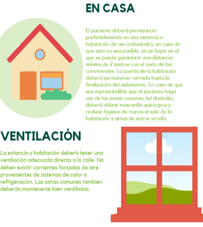 RECOMENDACIONES PARA EL PACIENTE AISLADO2