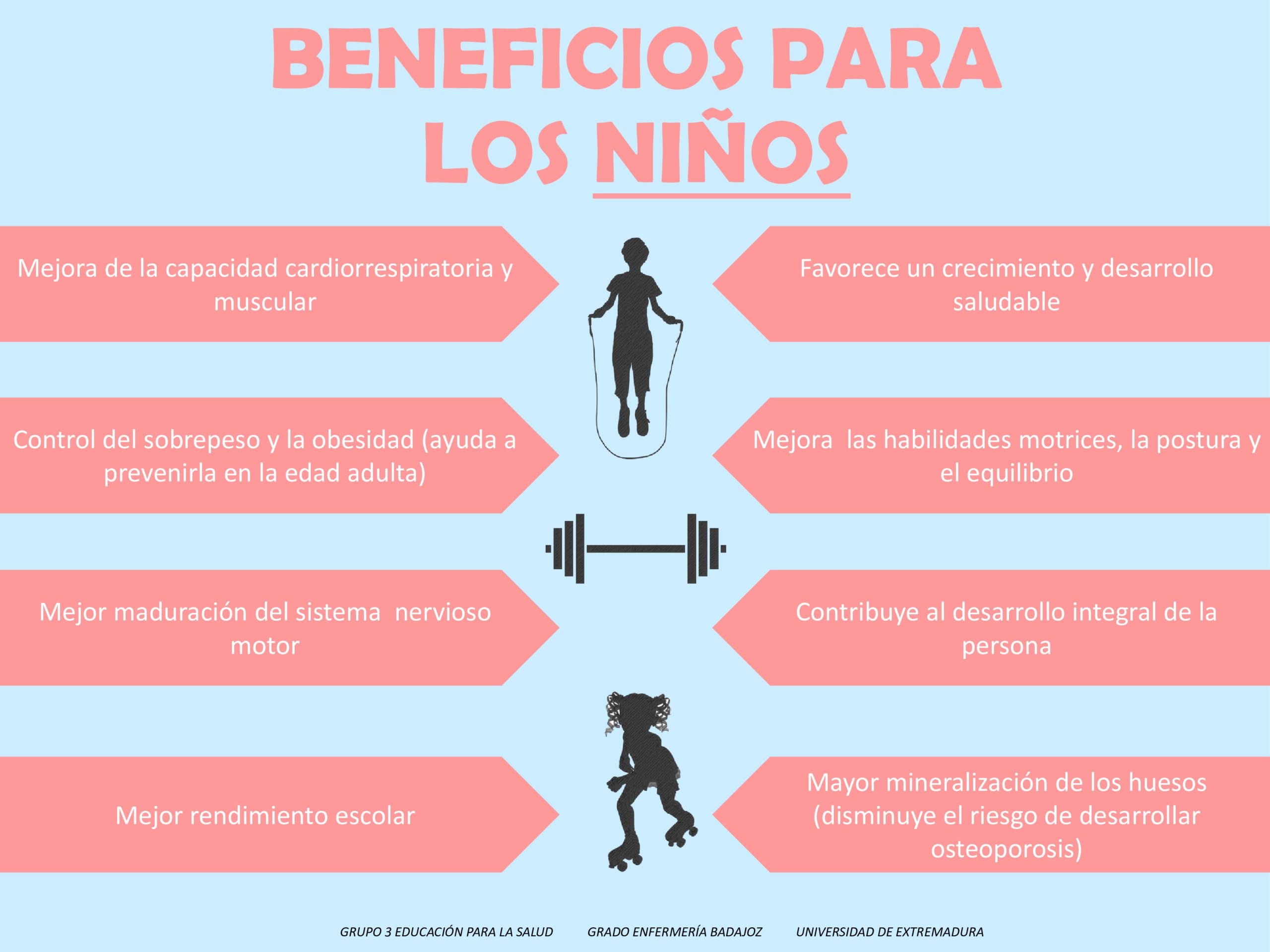 beneficios niños