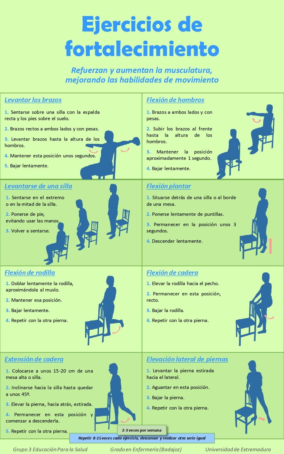 2. Ejercicios de fortalecimiento